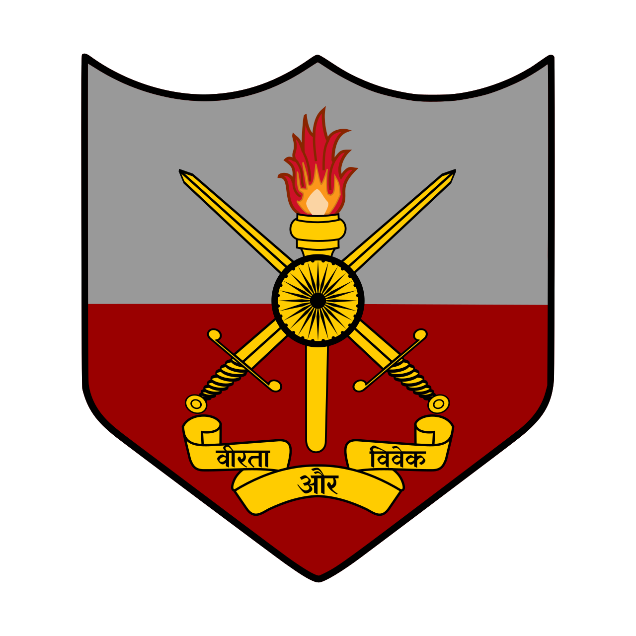 IMA Dehradun