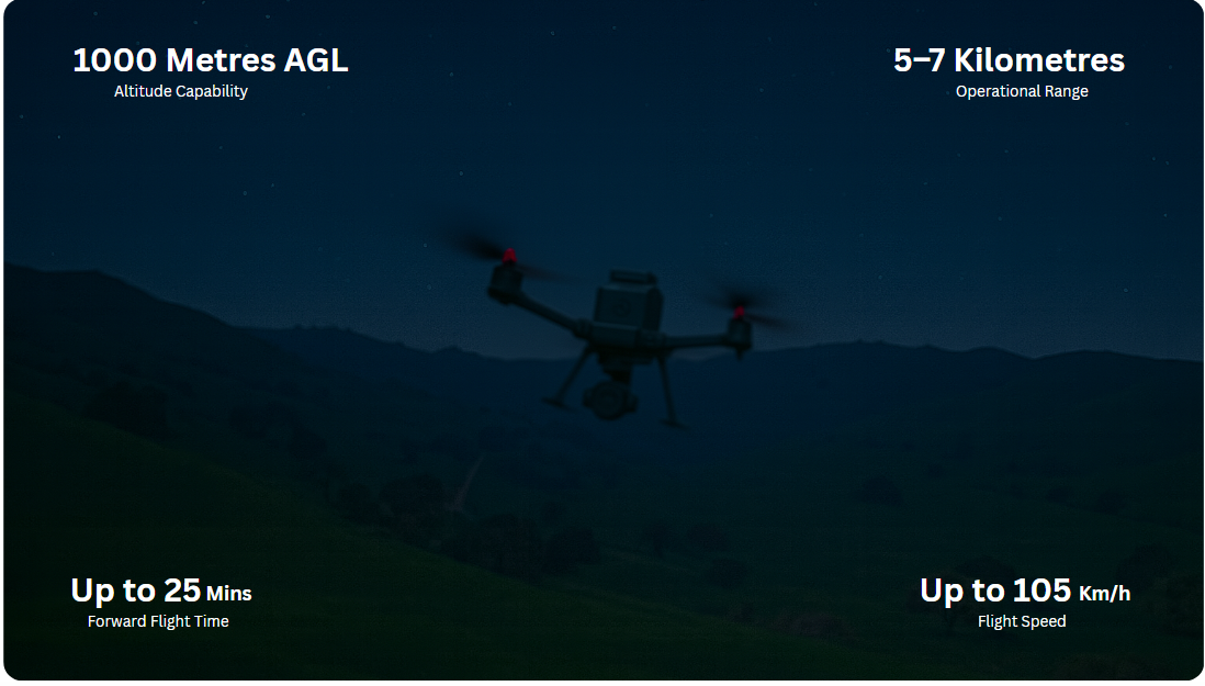 Drone in hills