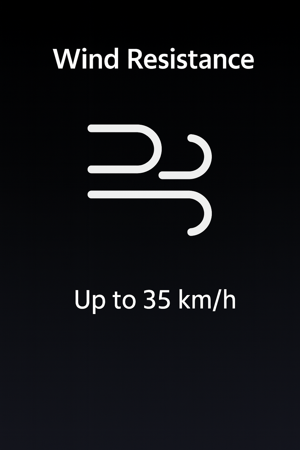 Wind Resistance